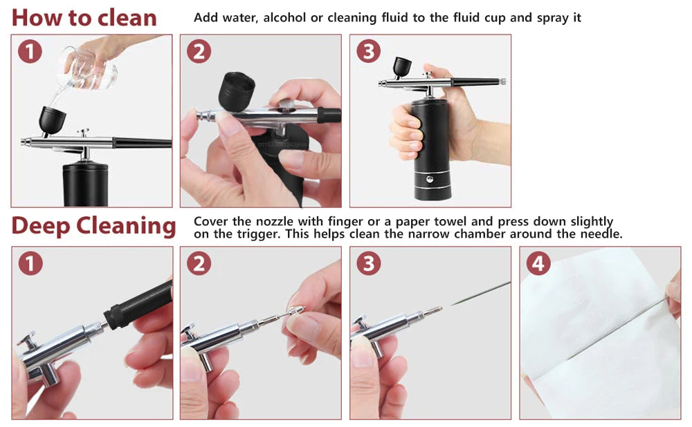 ArtStream Compact: Airbrush Kit for Nails, Cake, and Crafts