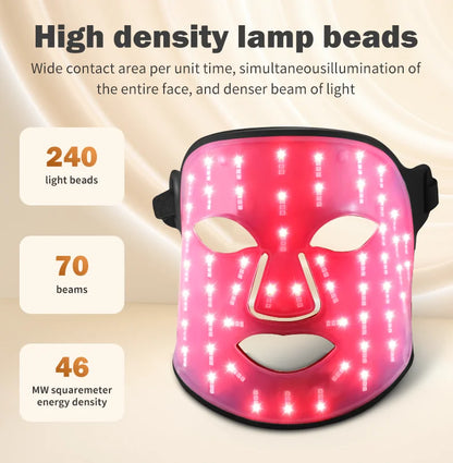 SpectrumSkin Pro: Multi-Color LED Facial & Neck Therapy Mask Premium