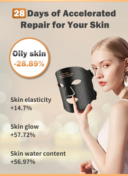 SpectrumSkin Pro: Multi-Color LED Facial & Neck Therapy Mask Premium