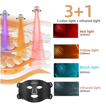 SpectrumSkin Pro: Multi-Color LED Facial & Neck Therapy Mask Premium